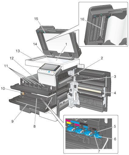Cara kerja mesin fotocopy maksimal jika komponen bekerja dengan baik.