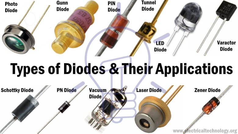 jenis-jenis dioda
