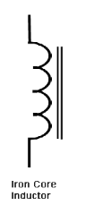 Simbol Induktor inti Besi