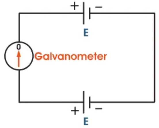 Rangkaian galvanometer