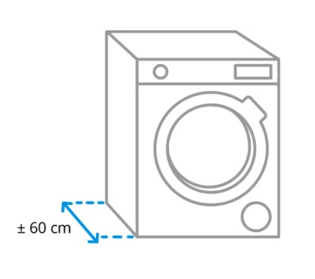 Ukuran panjang mesin cuci