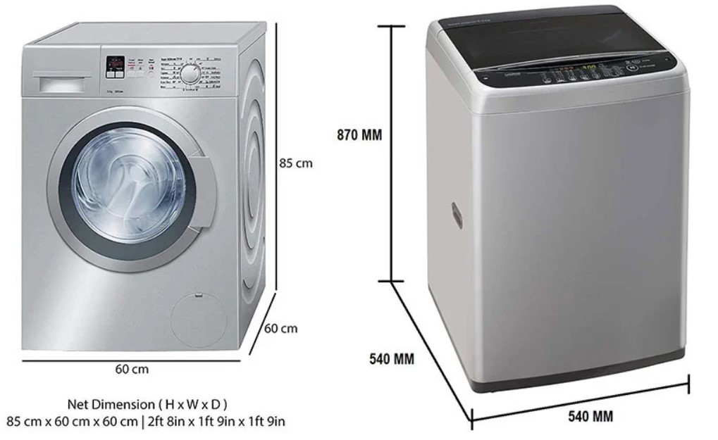 Ukuran dimensi mesin cuci