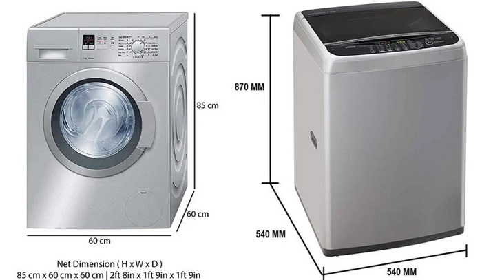 ukuran dan dimensi mesin cuci
