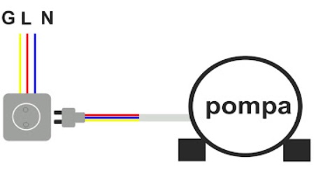 Sambungan Kabel dari Pompa ke Steker