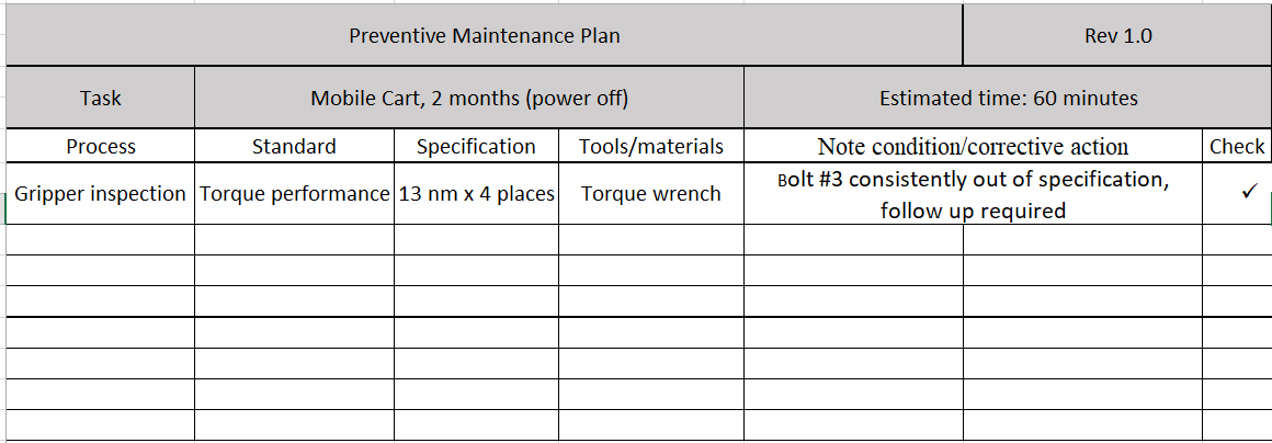 Contoh jadwal preventive maintenance