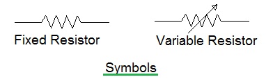 simbol resistor