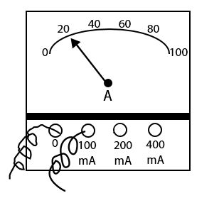 cara membaca amperemeter