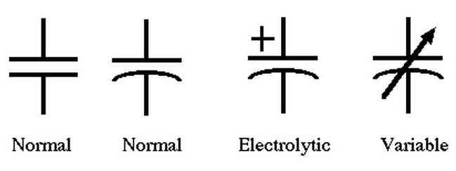 simbol komponen kapasitor