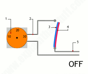 Pengertian Thermostat Pengertian, Fungsi, Jenis Dan Prinsip Kerjanya