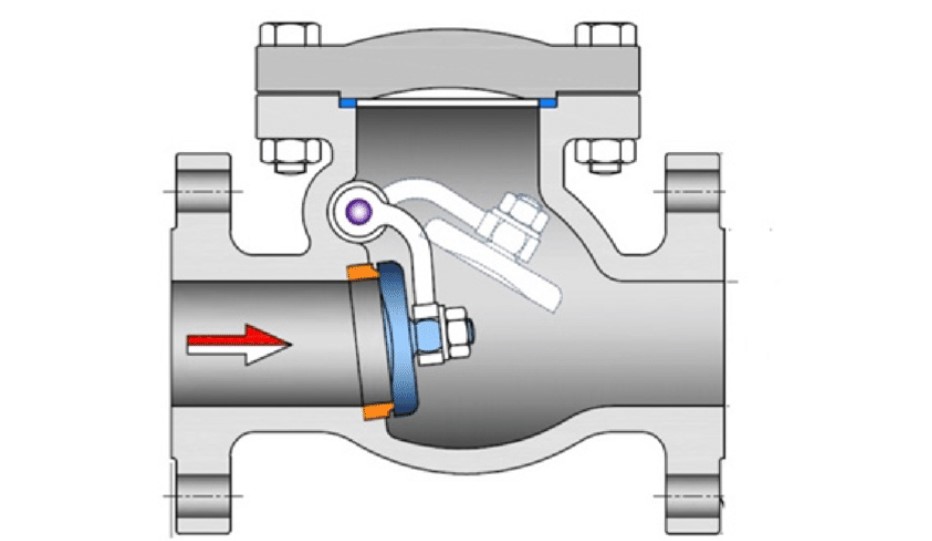 prinsip cara kerja check valve