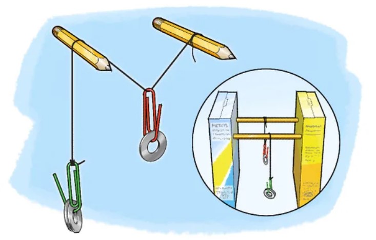 prinsip kerja pulley
