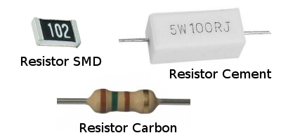 bentuk resistor