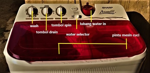 Kenali komponen mesin cuci 2 silinder dan fungsinya
