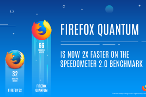 2. Mozilla Firefox Quantum